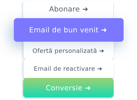 Applify - App Landing HTML Template