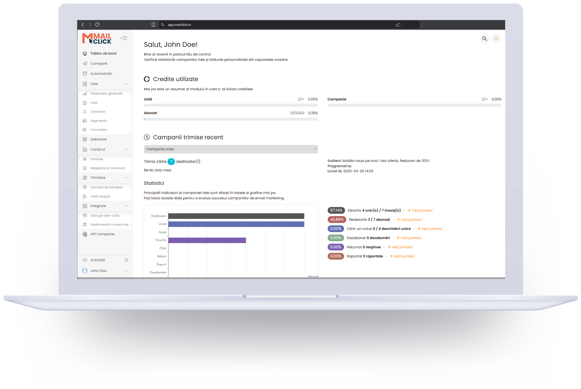 MailClick - Email Marketing